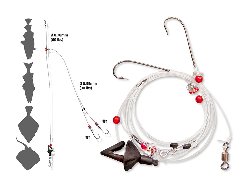 Moulinet Penn Vantage XT 8000 Longcast (les 4