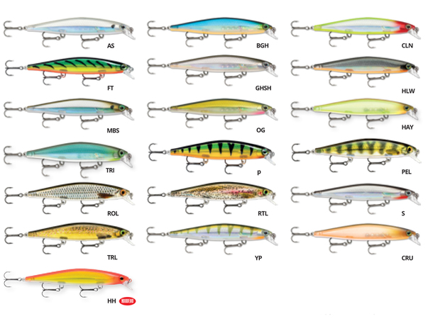 Leurre Rapala Ripstop 12cm