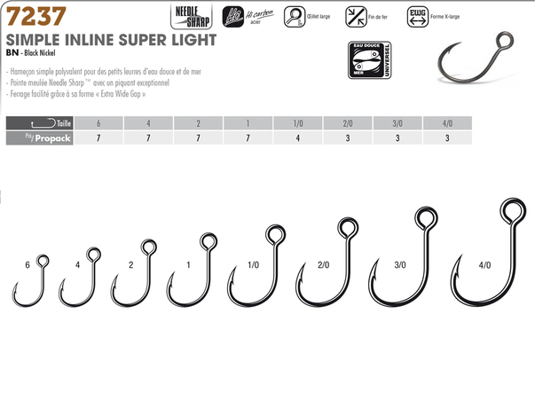 Hameçon VMC 7237 Inline Super Light