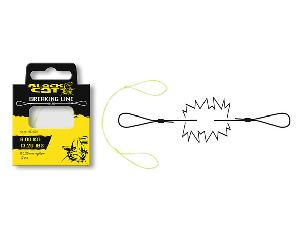 Bas de ligne Black Cat Breaking Line