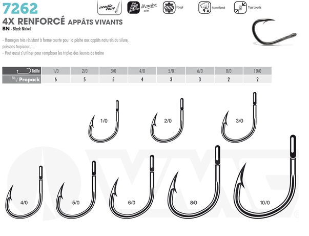 Hameçon VMC 7262 renforcé appâts vivants