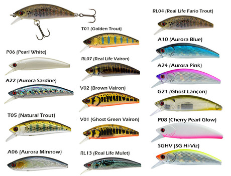 Leurre Coulant Phoxy Minnow HW 85S